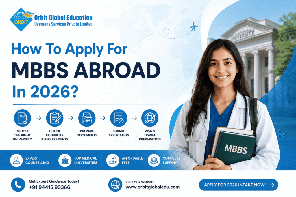 How To Apply For Mbbs Abroad In 2026?