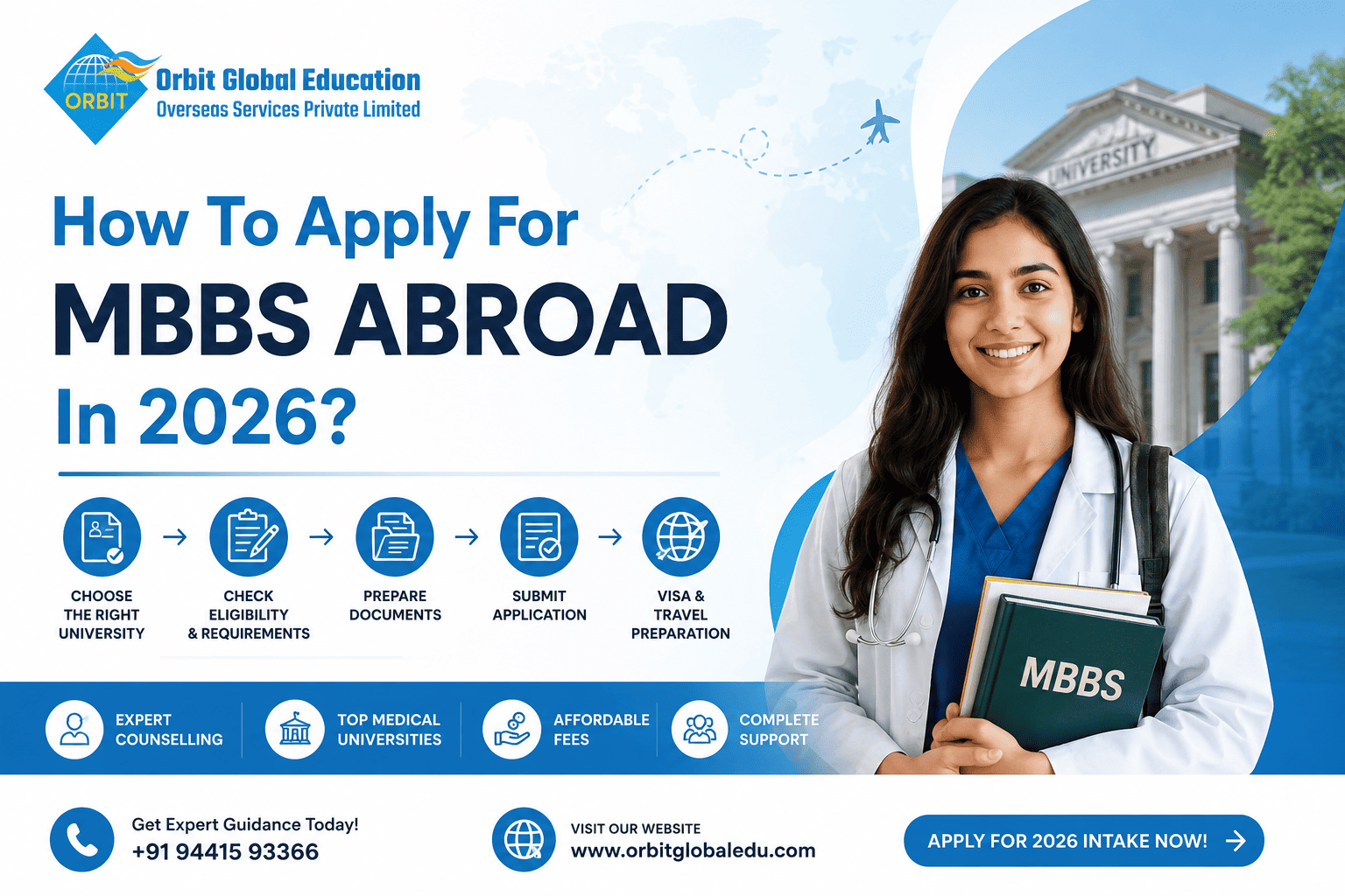 How To Apply For Mbbs Abroad In 2026?