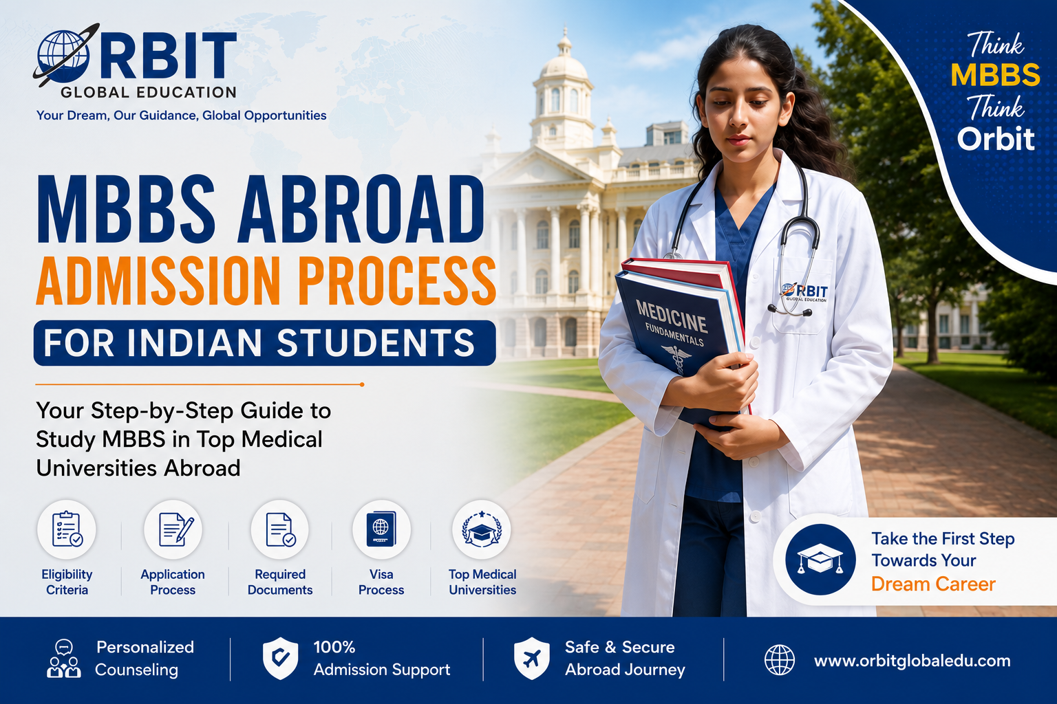 MBBS Abroad Admission Process for Indian Students