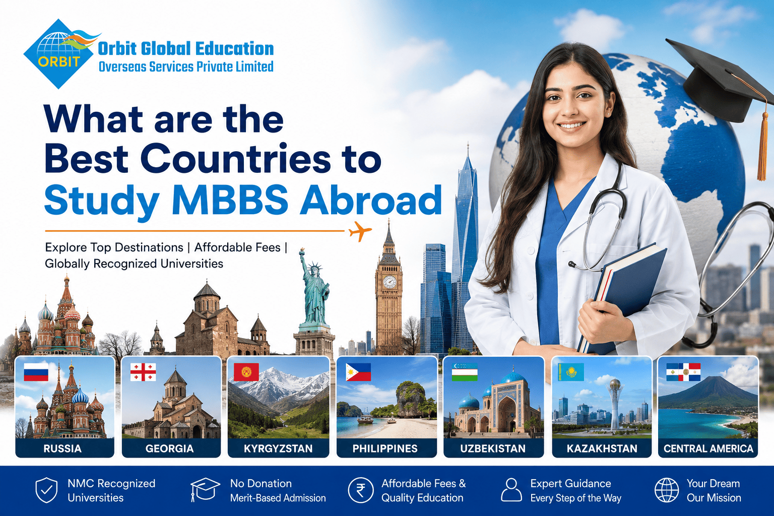 What are the Best Countries to Study MBBS Abroad